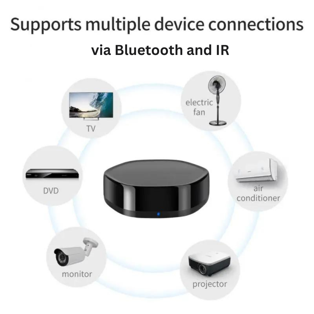 Smart Home Multi-function Gateway Hub - MASS FABRICATIONS