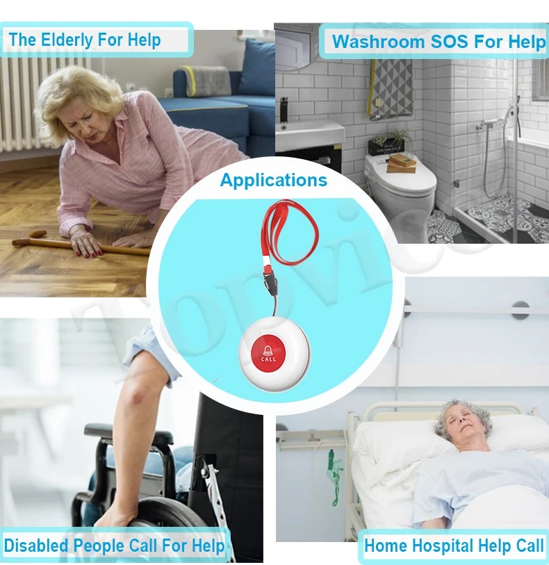 WIFI Panic Button Alarm Fall Prevention - MASS FABRICATIONS – MASS ...