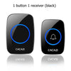1 button 1 receiver image
