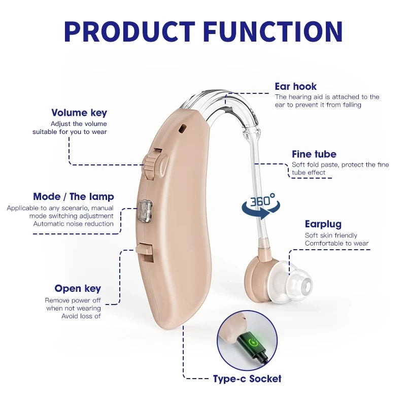 Bluetooth Rechargeable Hearing Aid - MASS FABRICATIONS 