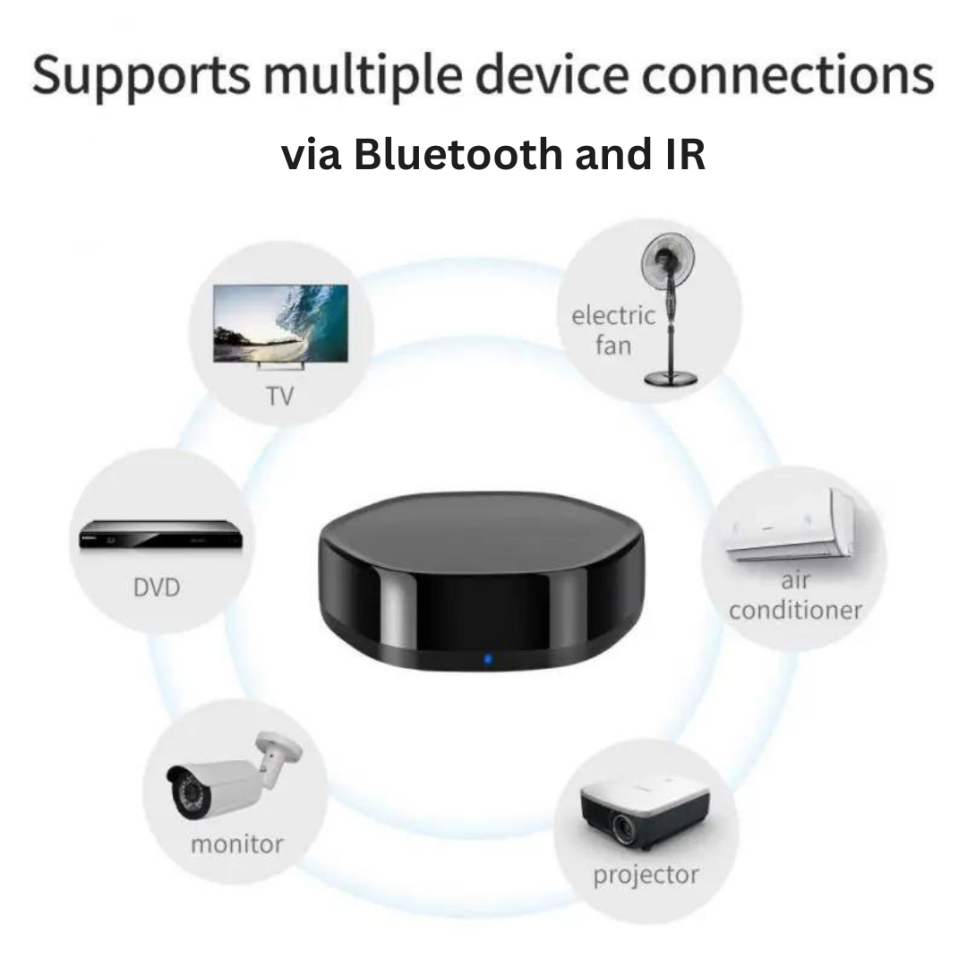 Smart Home Multi-function Gateway Hub - MASS FABRICATIONS 