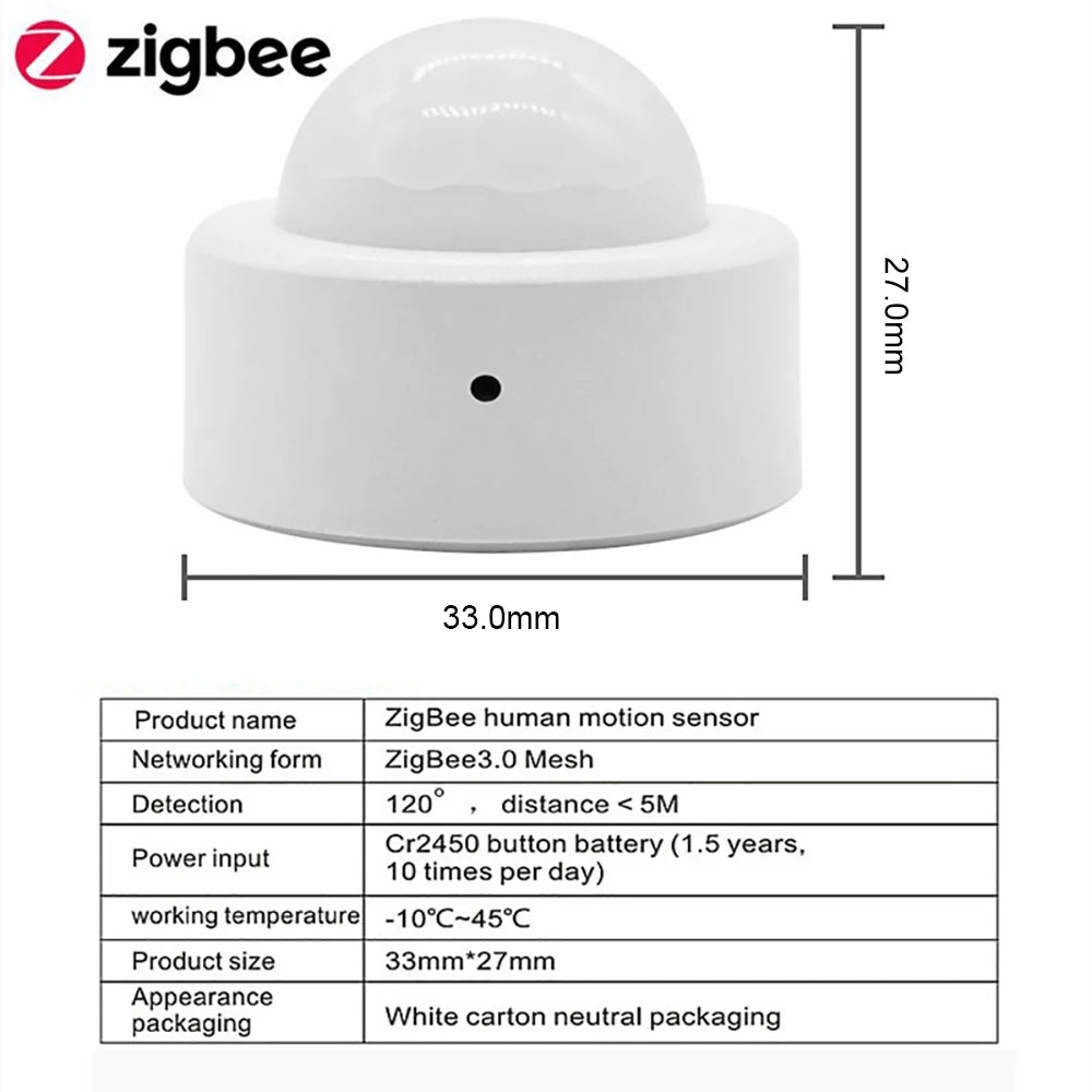 Tuya Zigbee PIR Motion Sensor Home Security Alarm - MASS FABRICATIONS 