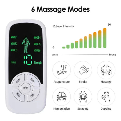 EMS Muscle Stimulator - MASS FABRICATIONS 