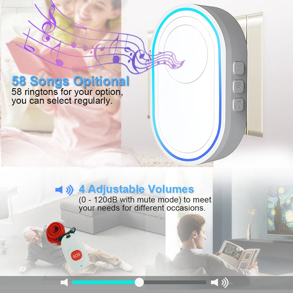 WIFI Panic Button Alarm Fall Prevention - MASS FABRICATIONS 