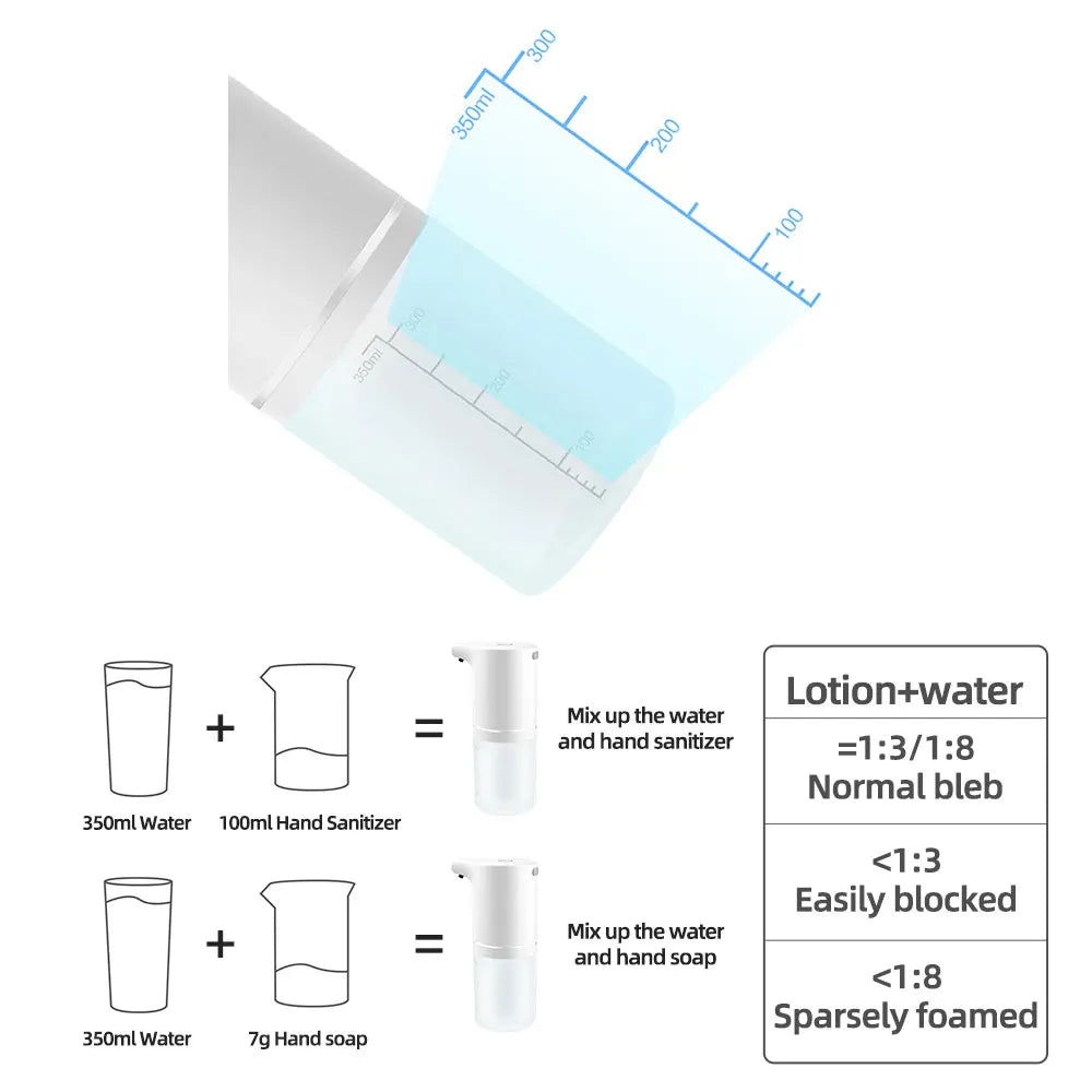 Automatic Soap Dispenser - MASS FABRICATIONS 