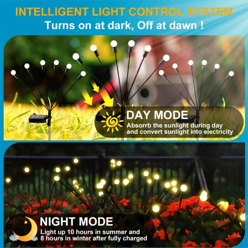 LED Solar Garden Lights