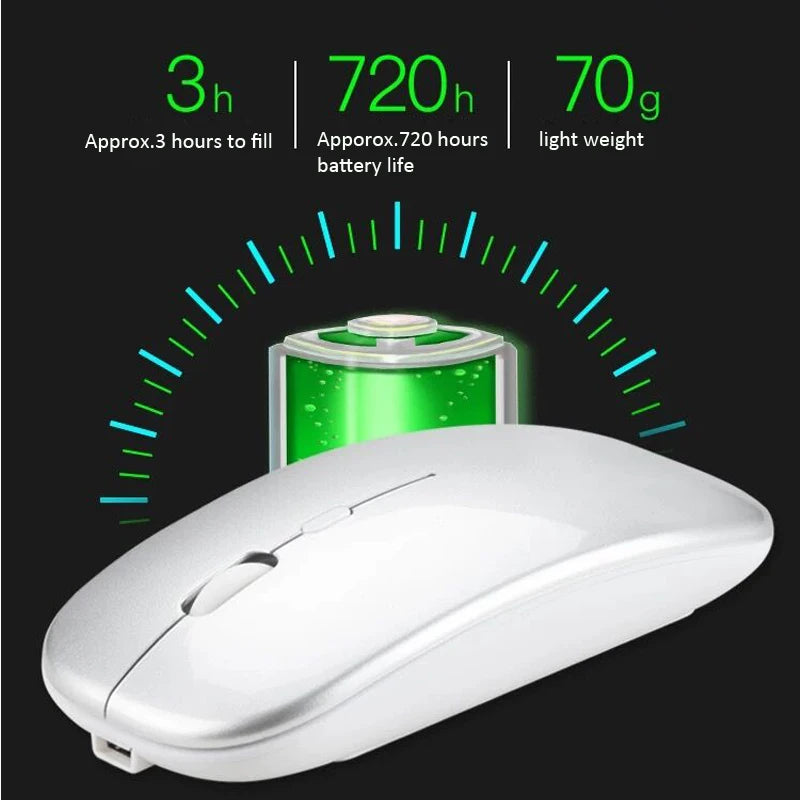 Rechargeable Optical Wireless Mouse - MASS FABRICATIONS 