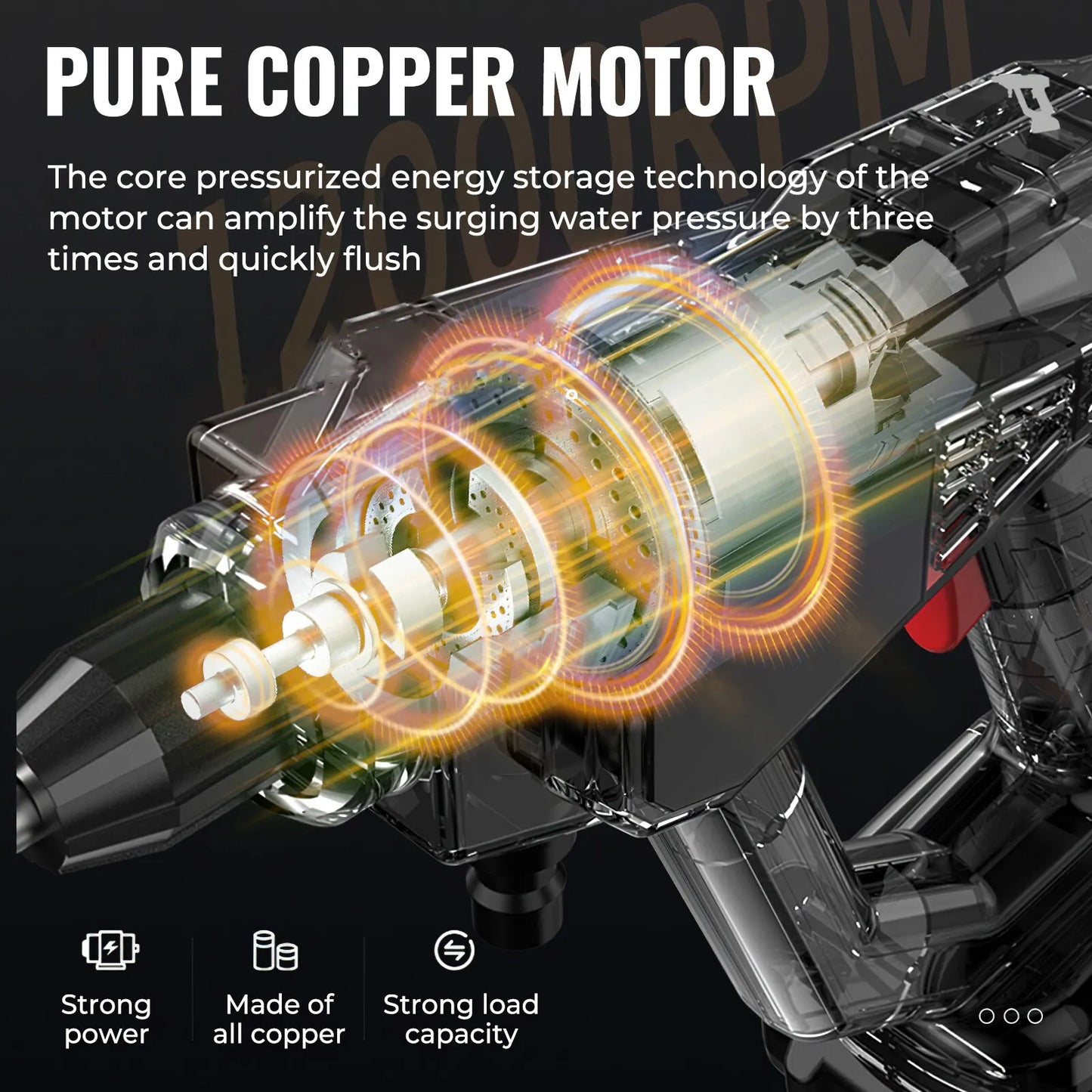 Rechargeable Cordless High Pressure Cleaner - MASS FABRICATIONS 