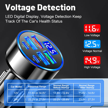 6 Ports Car Super Charger