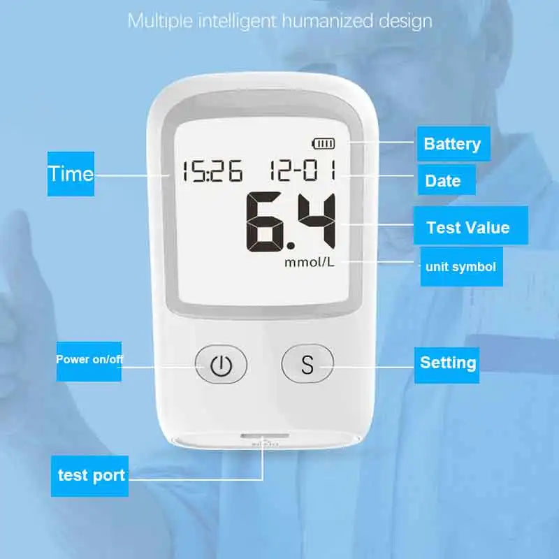 Portable Blood Glucose Meter - MASS FABRICATIONS 