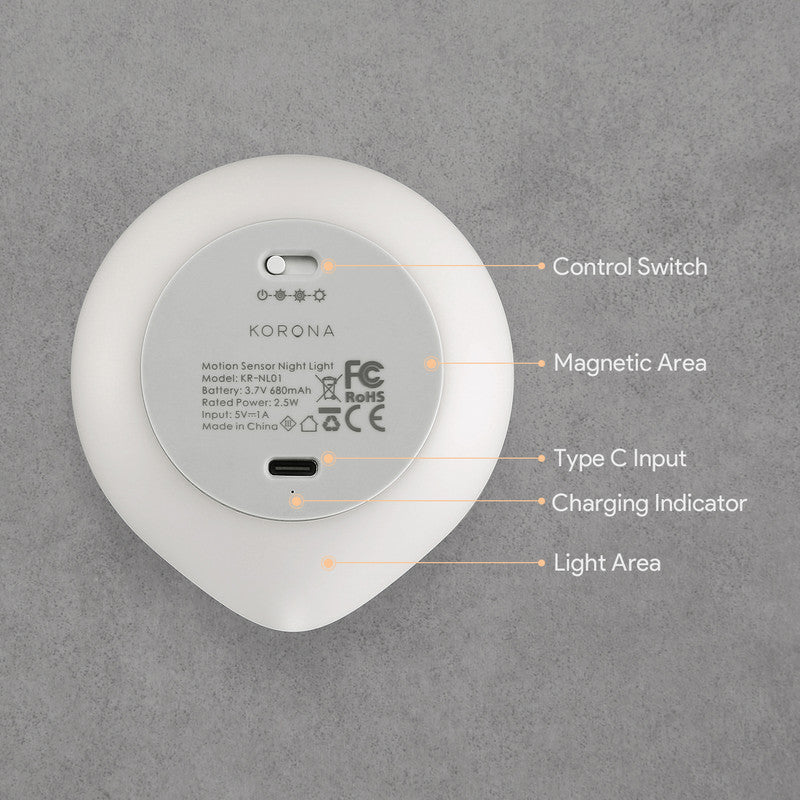 LED Motion Sensor Night Light – 400-Day Battery, Stick-On