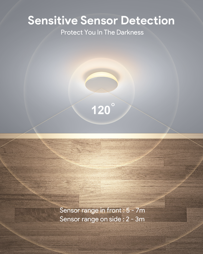 LED Motion Sensor Night Light – 2-Pack, 400-Day Battery