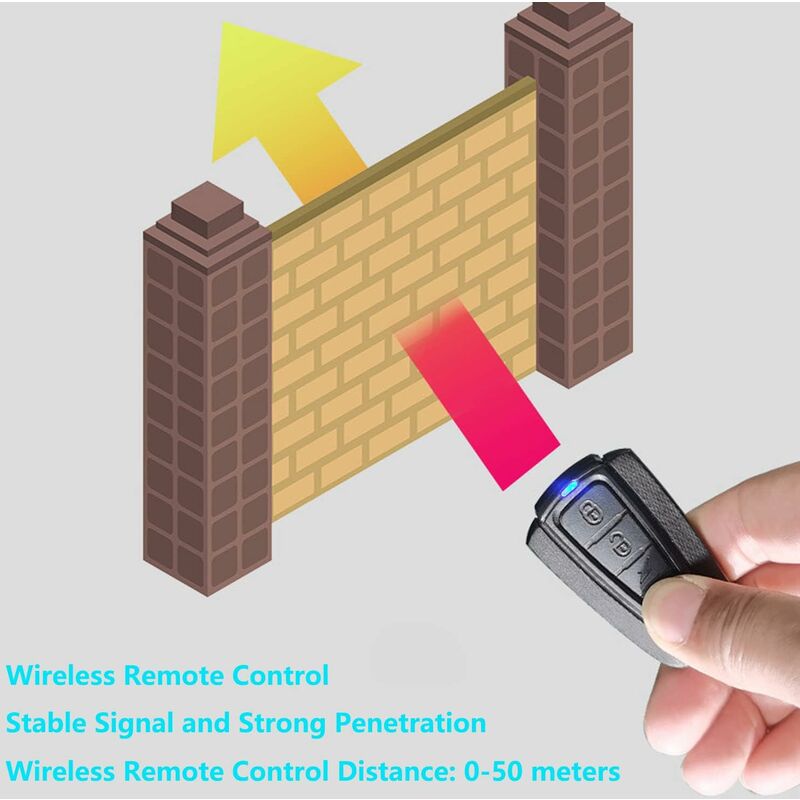 Smart Anti-Theft Alarm