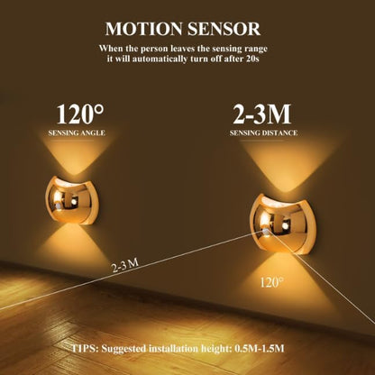 Rechargeable Magnetic Motion Sensor Wall Lamp – White