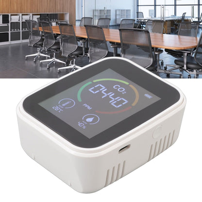 Indoor Air Quality Monitor – CO2, TVOC, Temperature & Humidity