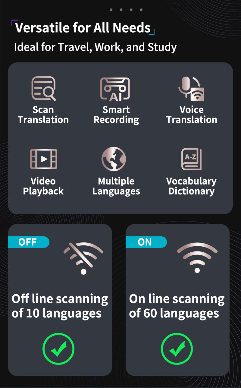 Smart AI Scan & Voice Translator Pen – 112+ Languages, Offline Mode
